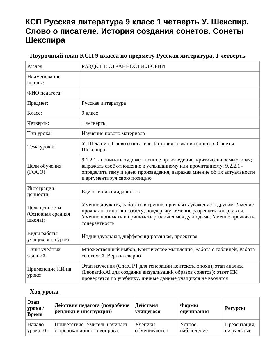 КСП Русская литература 9 класс 1 четверть У. Шекспир. Слово о писателе. История создания сонетов. Сонеты Шекспира