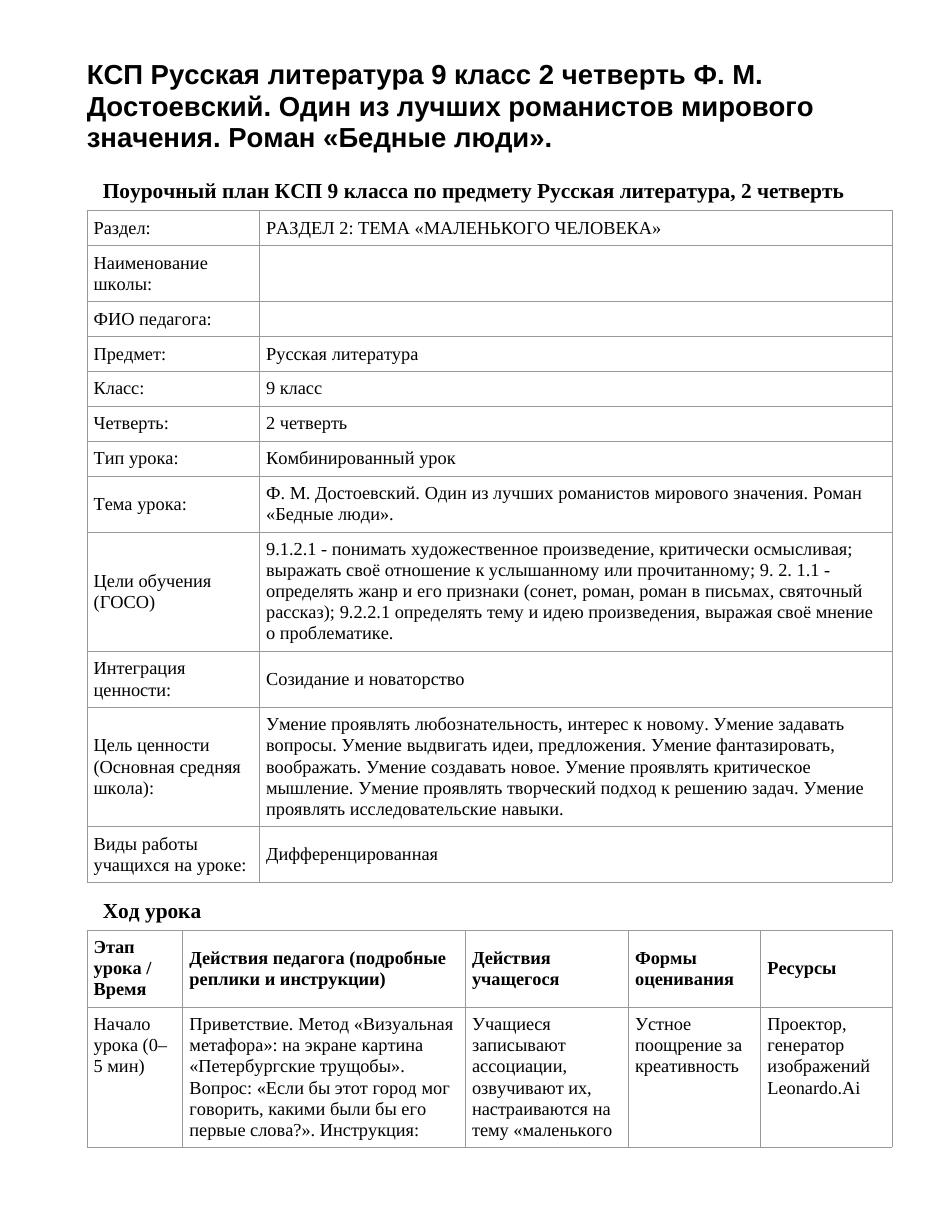 КСП Русская литература 9 класс 2 четверть Ф. М. Достоевский. Один из лучших романистов мирового значения. Роман «Бедные люди».