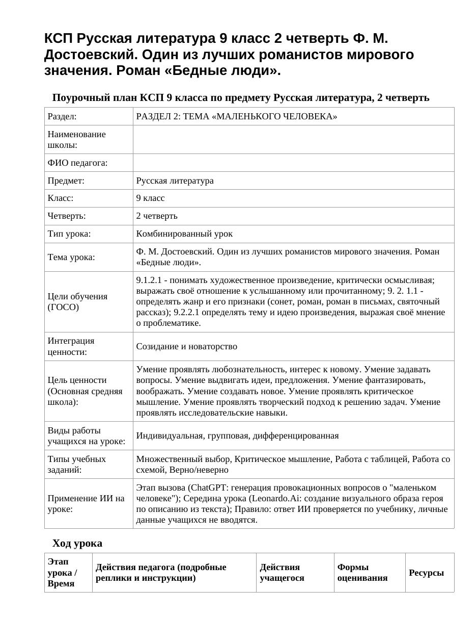 КСП Русская литература 9 класс 2 четверть Ф. М. Достоевский. Один из лучших романистов мирового значения. Роман «Бедные люди».