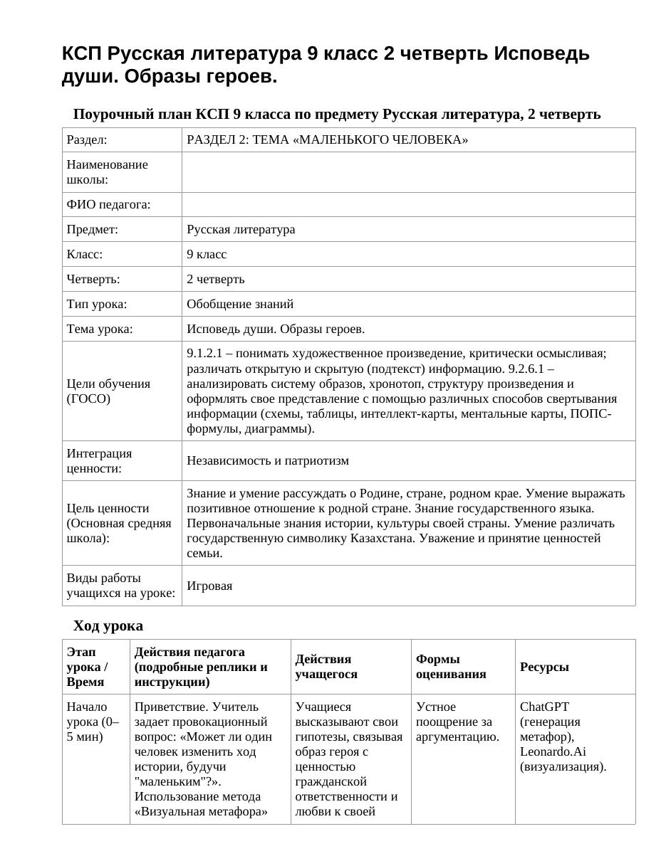 КСП Русская литература 9 класс 2 четверть Исповедь души. Образы героев.