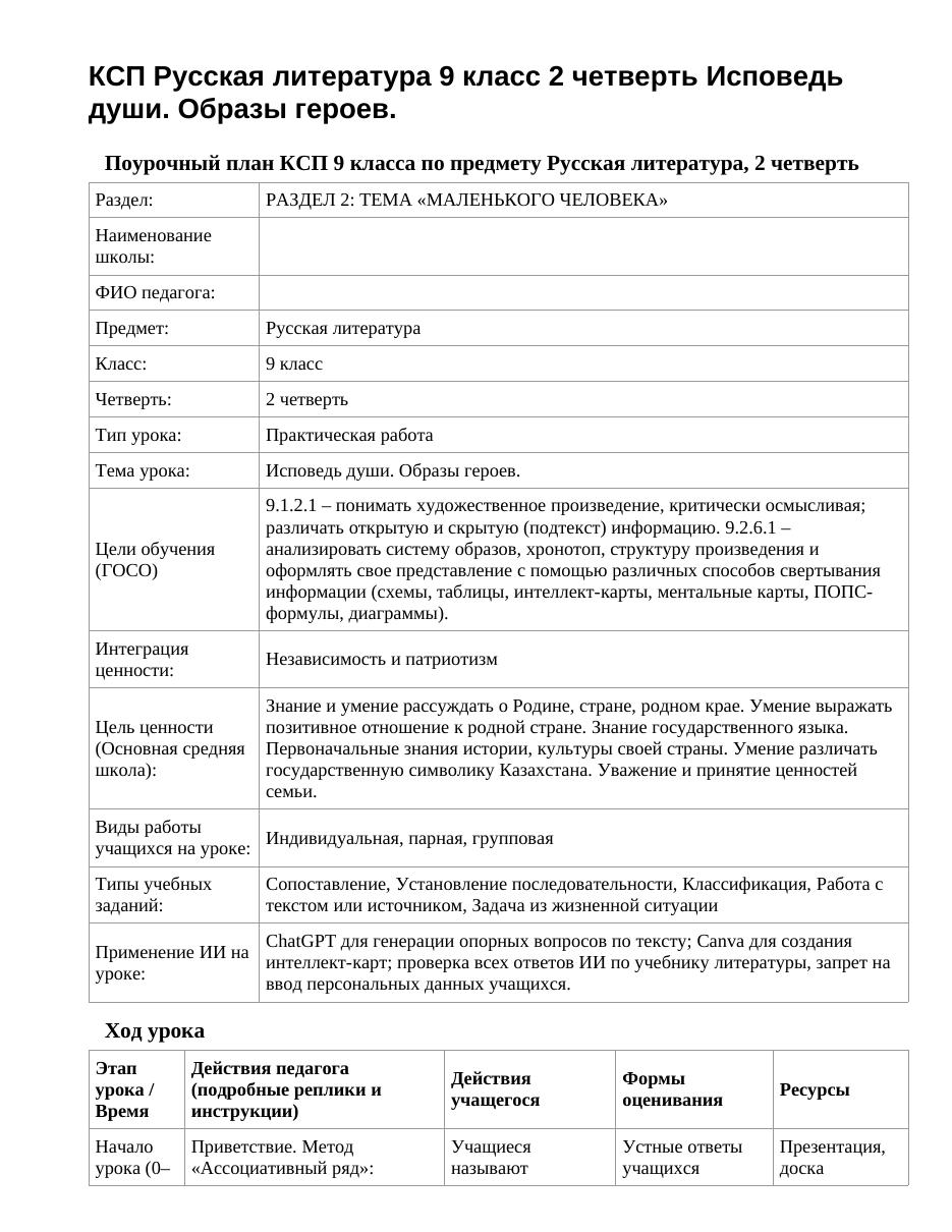КСП Русская литература 9 класс 2 четверть Исповедь души. Образы героев.