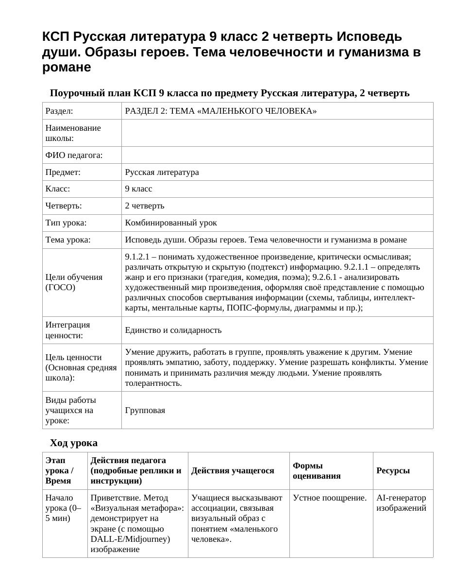 КСП Русская литература 9 класс 2 четверть Исповедь души. Образы героев. Тема человечности и гуманизма в романе
