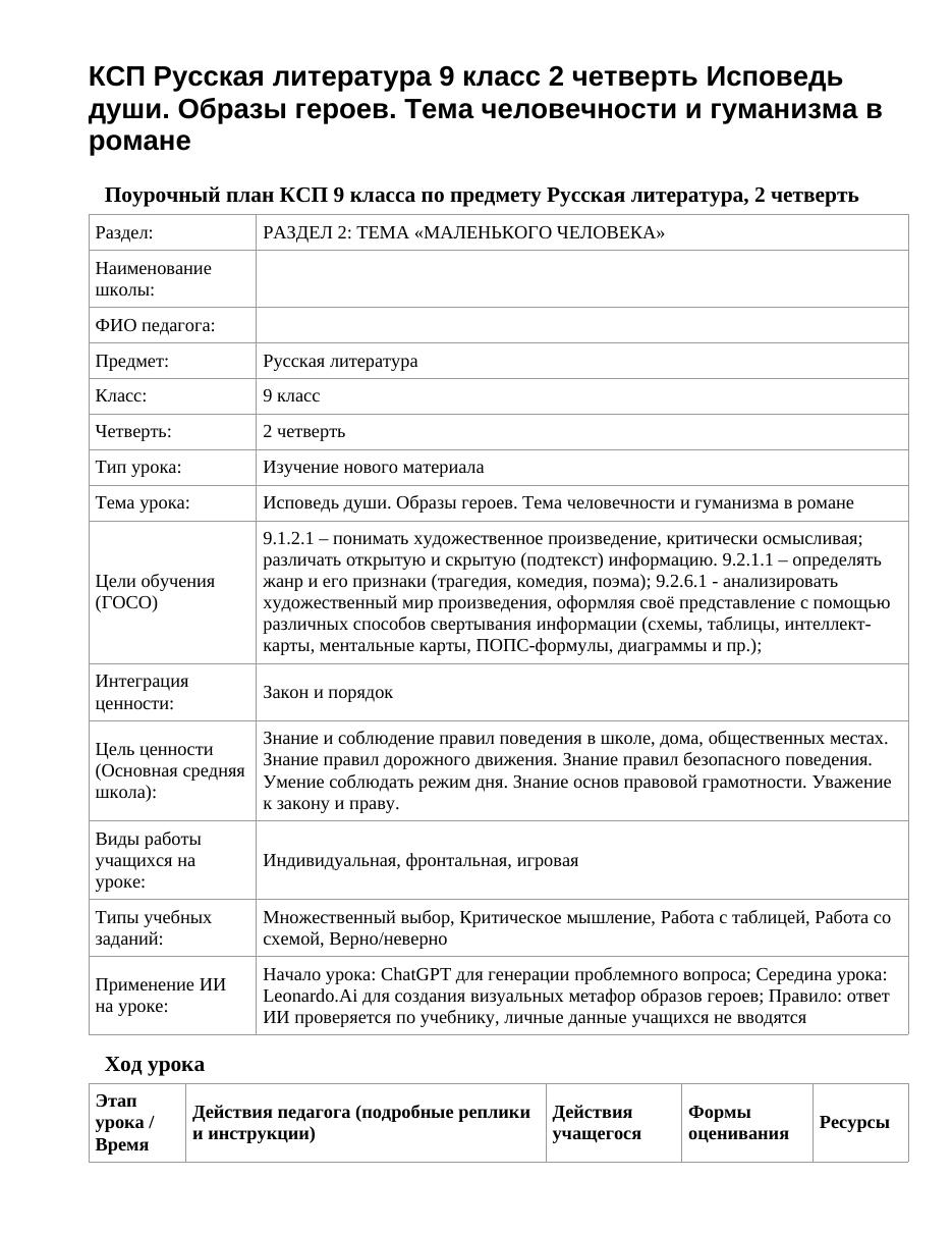 КСП Русская литература 9 класс 2 четверть Исповедь души. Образы героев. Тема человечности и гуманизма в романе
