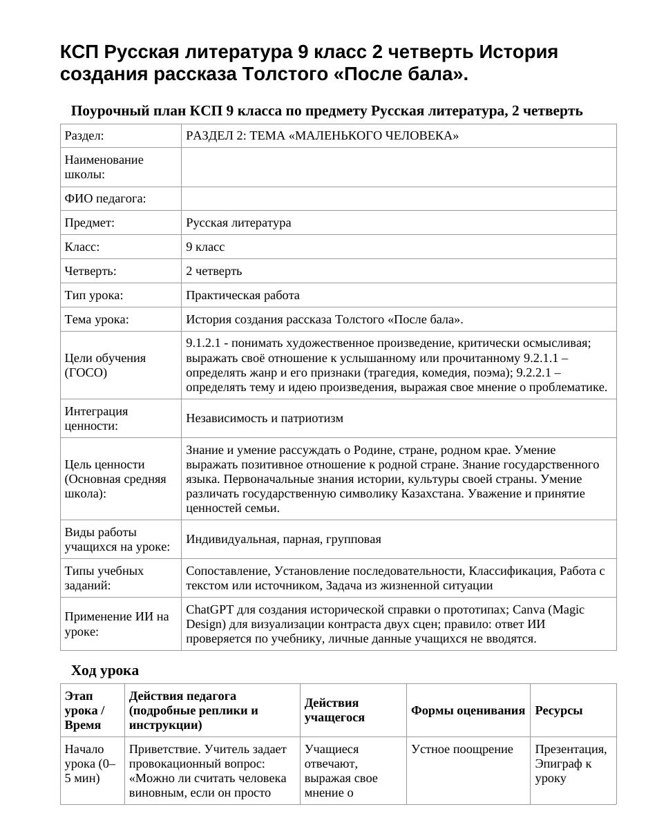 КСП Русская литература 9 класс 2 четверть История создания рассказа Толстого «После бала».
