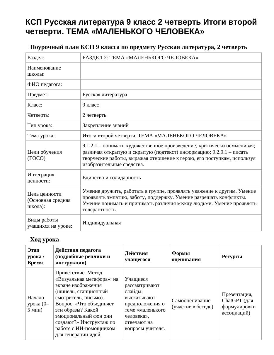 КСП Русская литература 9 класс 2 четверть Итоги второй четверти. ТЕМА «МАЛЕНЬКОГО ЧЕЛОВЕКА»