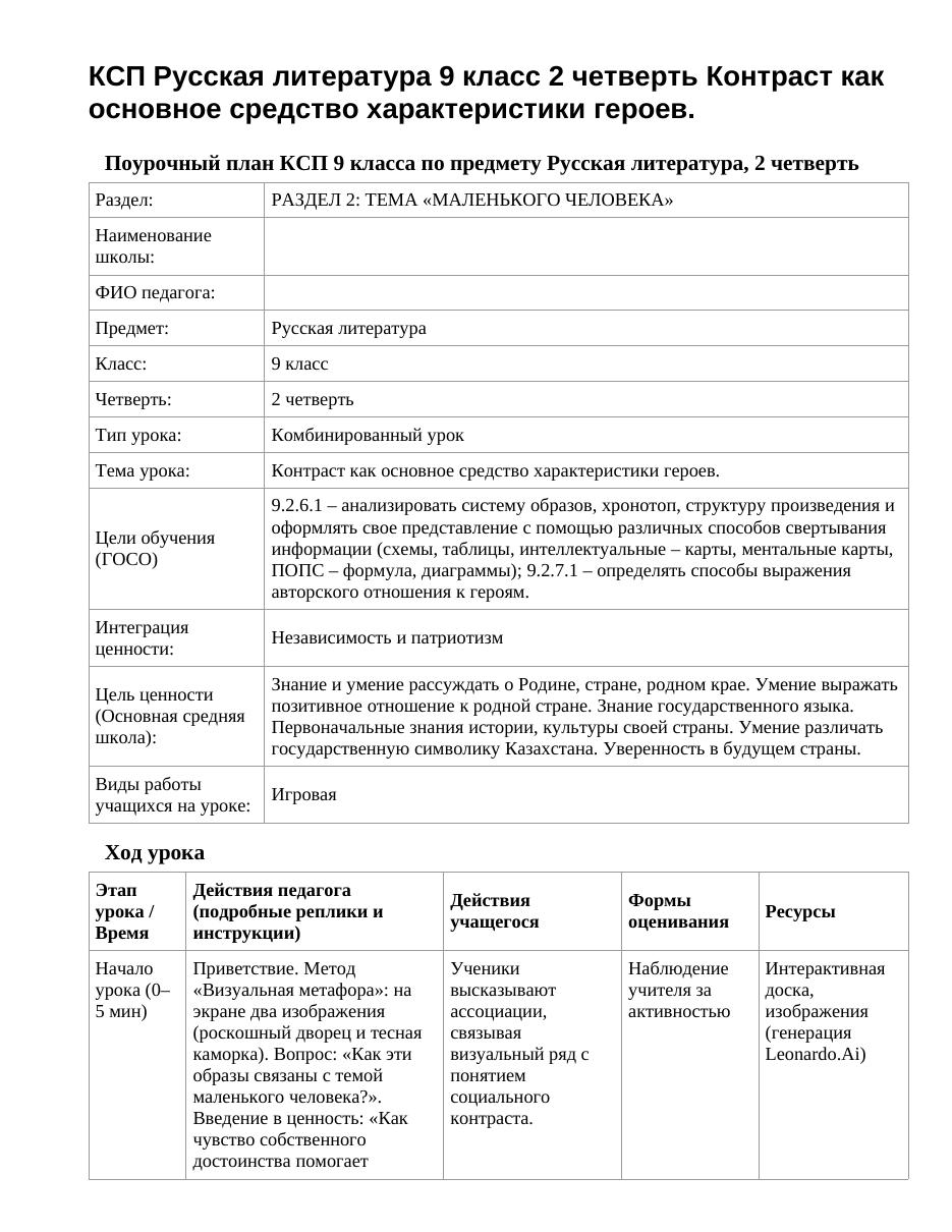 КСП Русская литература 9 класс 2 четверть Контраст как основное средство характеристики героев.