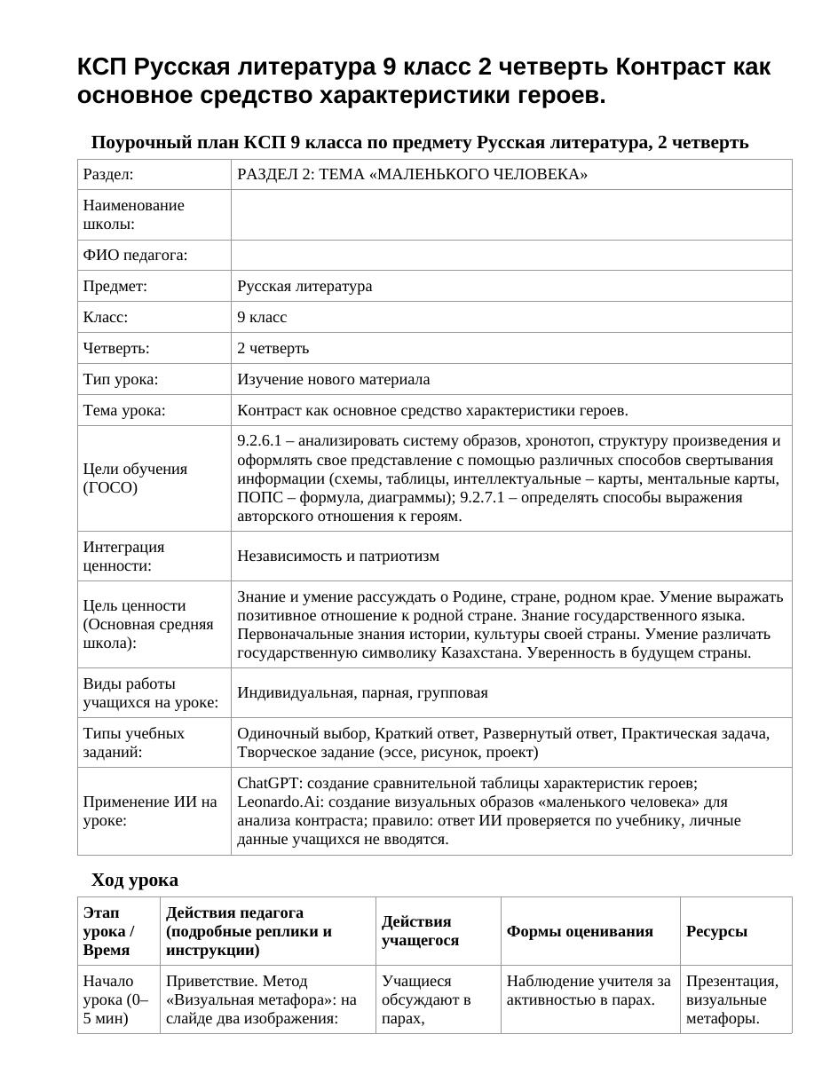 КСП Русская литература 9 класс 2 четверть Контраст как основное средство характеристики героев.