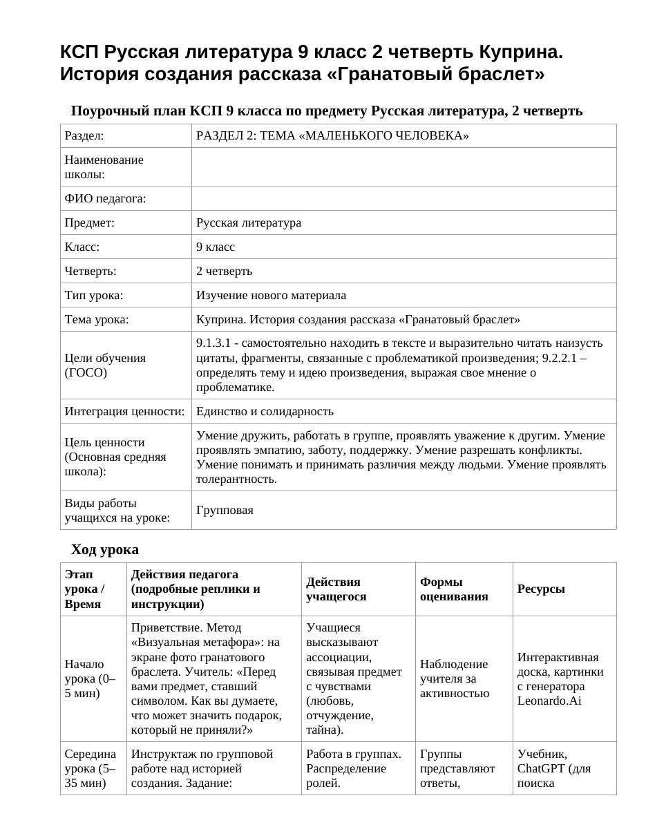 КСП Русская литература 9 класс 2 четверть Куприна. История создания рассказа «Гранатовый браслет»