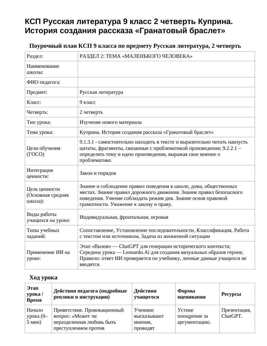 КСП Русская литература 9 класс 2 четверть Куприна. История создания рассказа «Гранатовый браслет»
