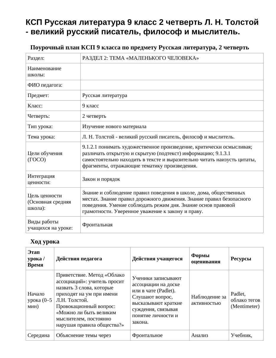 КСП Русская литература 9 класс 2 четверть Л. Н. Толстой - великий русский писатель, философ и мыслитель.