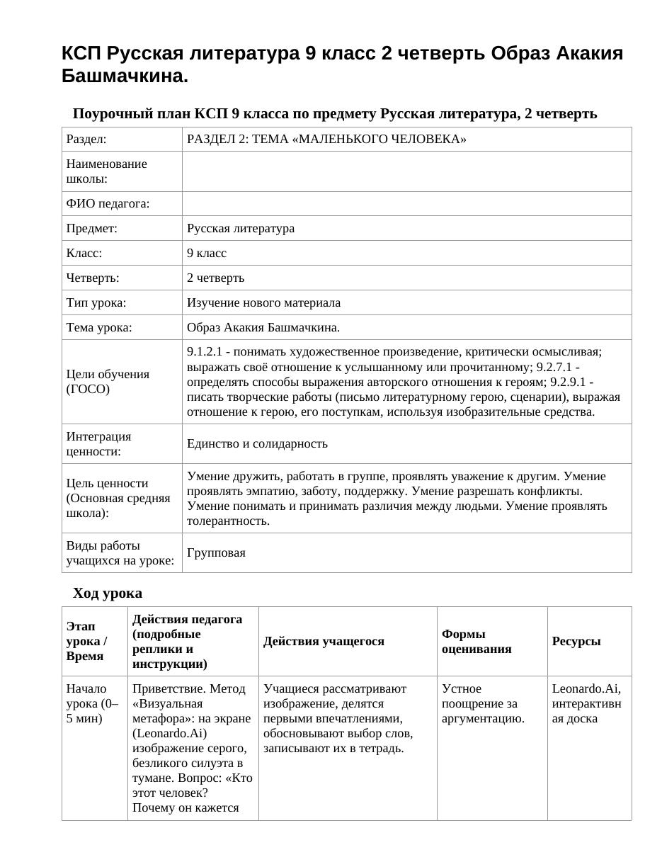 КСП Русская литература 9 класс 2 четверть Образ Акакия Башмачкина.
