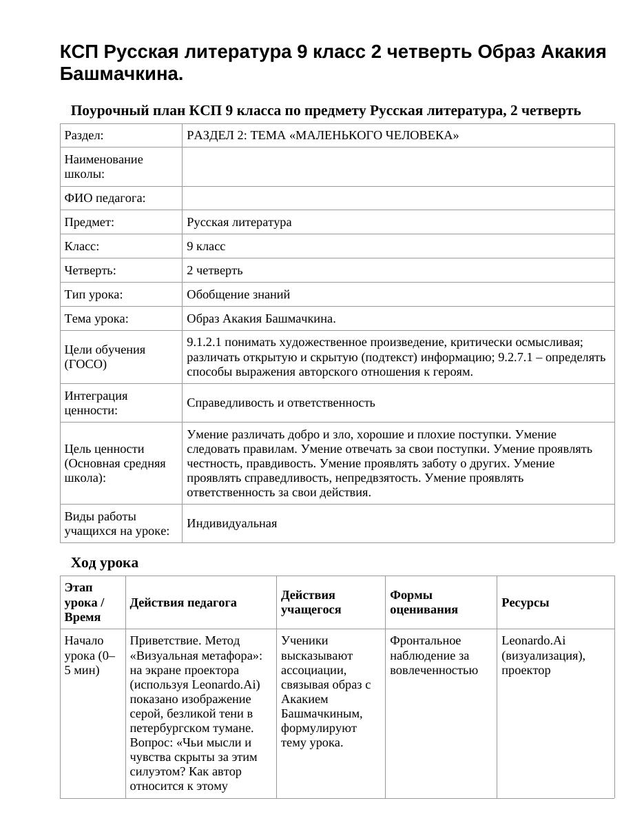 КСП Русская литература 9 класс 2 четверть Образ Акакия Башмачкина.