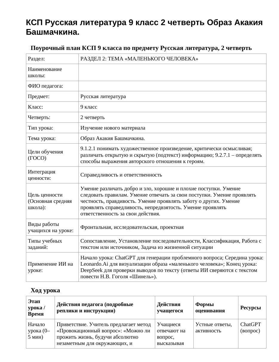 КСП Русская литература 9 класс 2 четверть Образ Акакия Башмачкина.