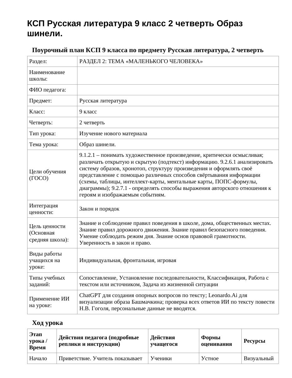 КСП Русская литература 9 класс 2 четверть Образ шинели.