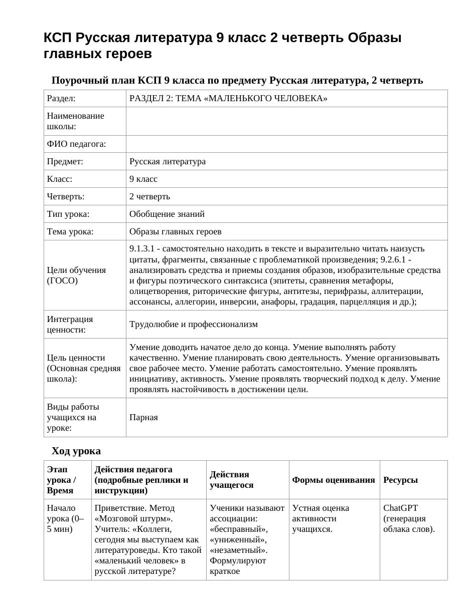 КСП Русская литература 9 класс 2 четверть Образы главных героев