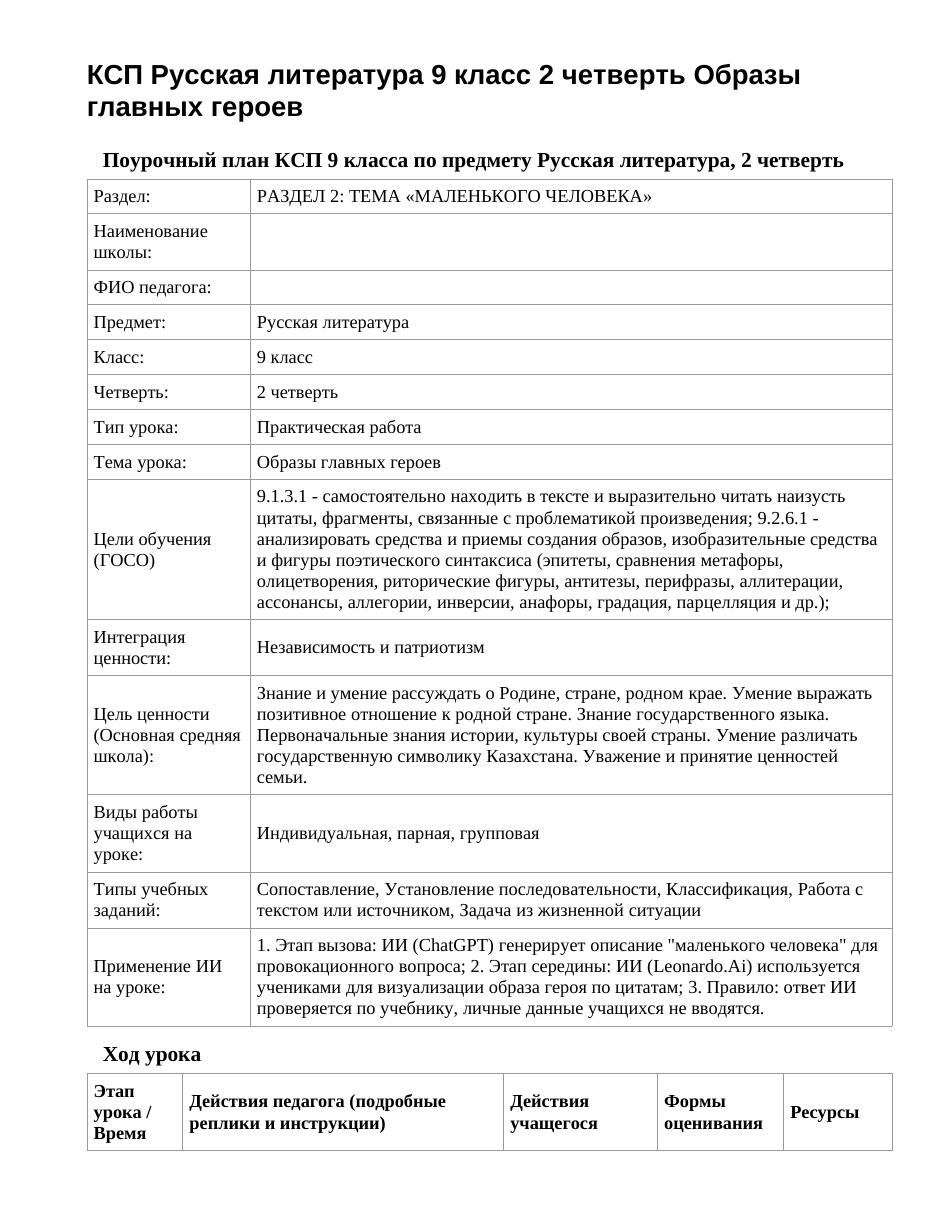 КСП Русская литература 9 класс 2 четверть Образы главных героев