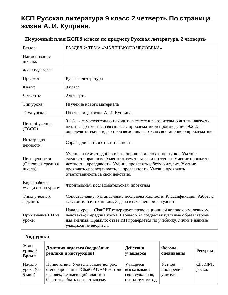 КСП Русская литература 9 класс 2 четверть По страница жизни А. И. Куприна.