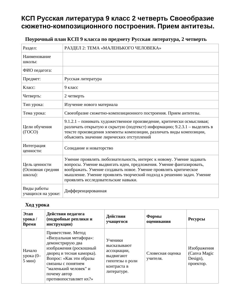 КСП Русская литература 9 класс 2 четверть Своеобразие сюжетно-композиционного построения. Прием антитезы.