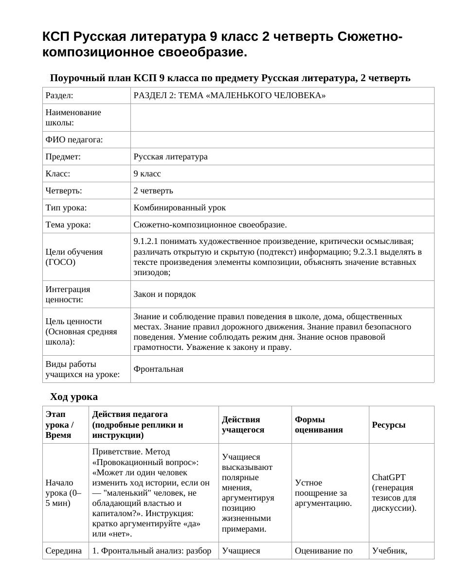 КСП Русская литература 9 класс 2 четверть Сюжетно-композиционное своеобразие.