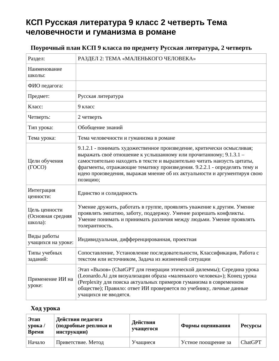 КСП Русская литература 9 класс 2 четверть Тема человечности и гуманизма в романе