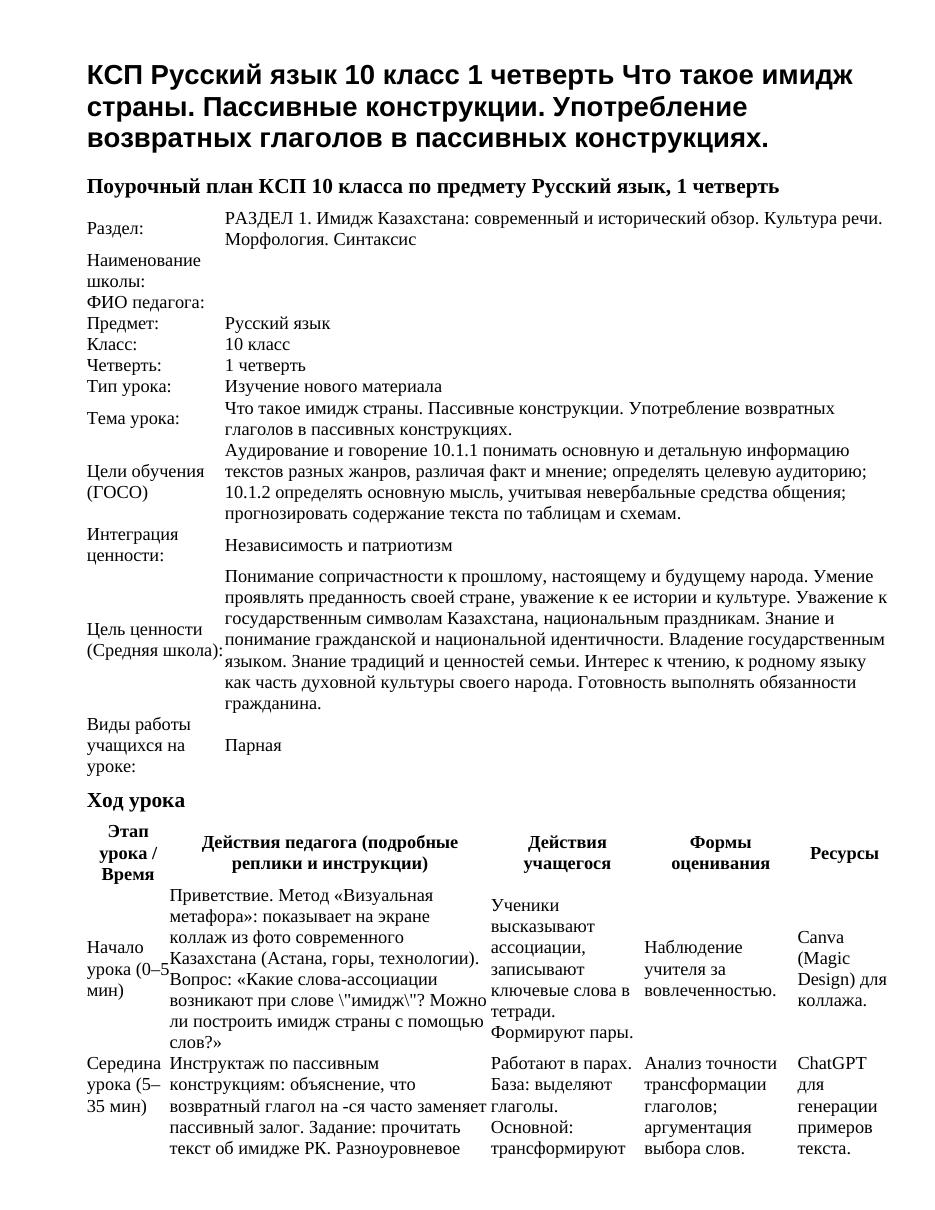 КСП Русский язык 10 класс 1 четверть Что такое имидж страны. Пассивные конструкции. Употребление возвратных глаголов в пассивных конструкциях.