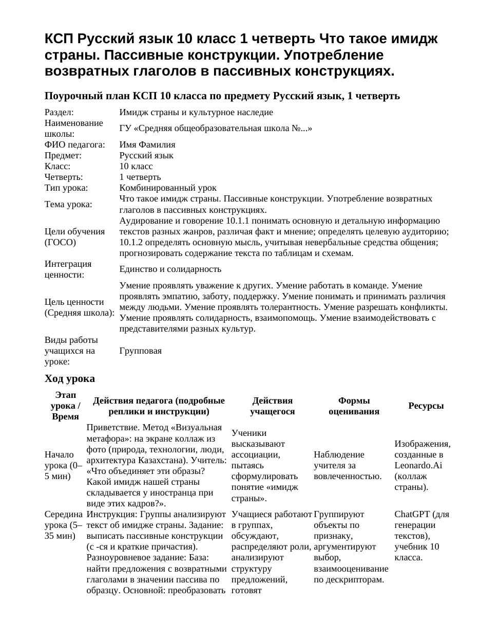 КСП Русский язык 10 класс 1 четверть Что такое имидж страны. Пассивные конструкции. Употребление возвратных глаголов в пассивных конструкциях.