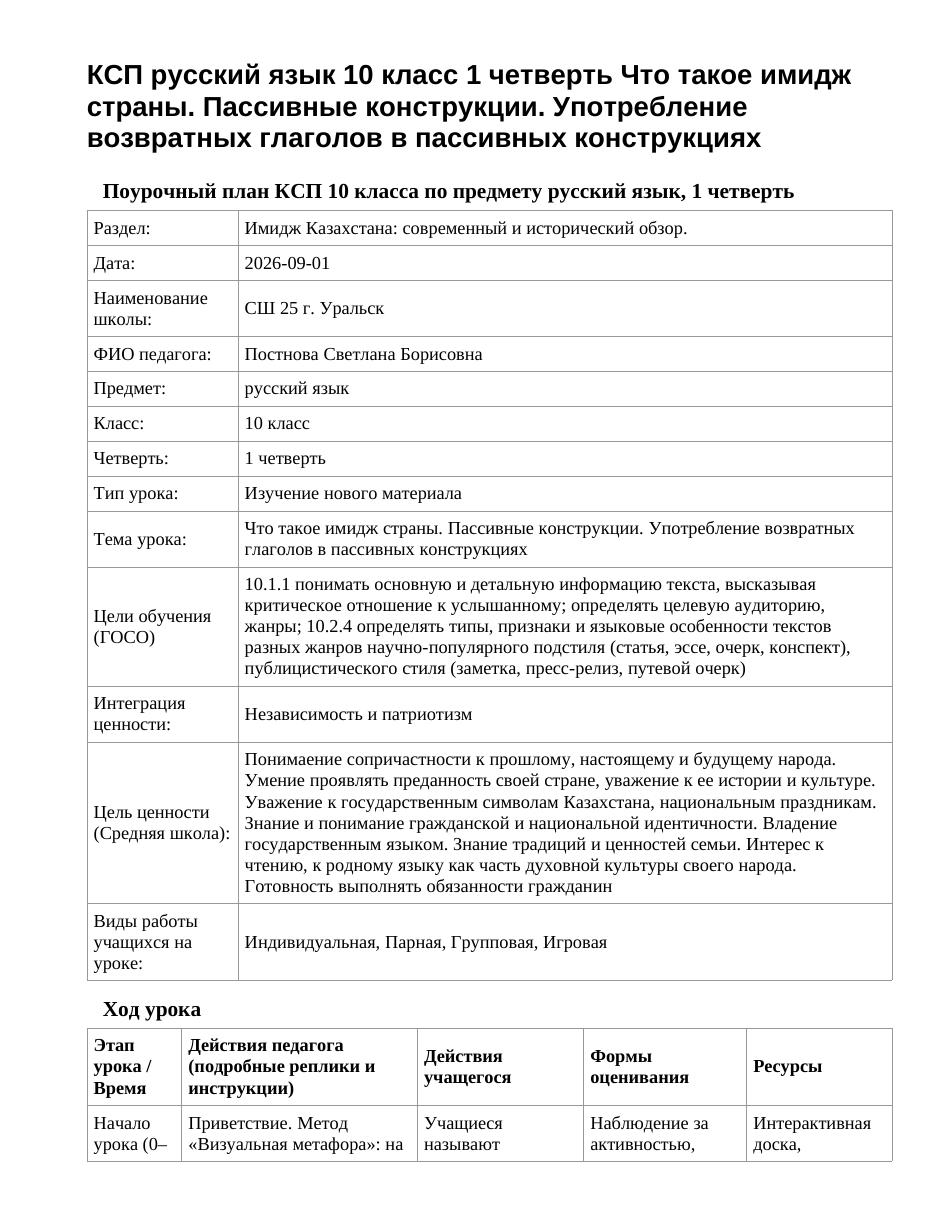 КСП русский язык 10 класс 1 четверть Что такое имидж страны. Пассивные конструкции. Употребление возвратных глаголов в пассивных конструкциях