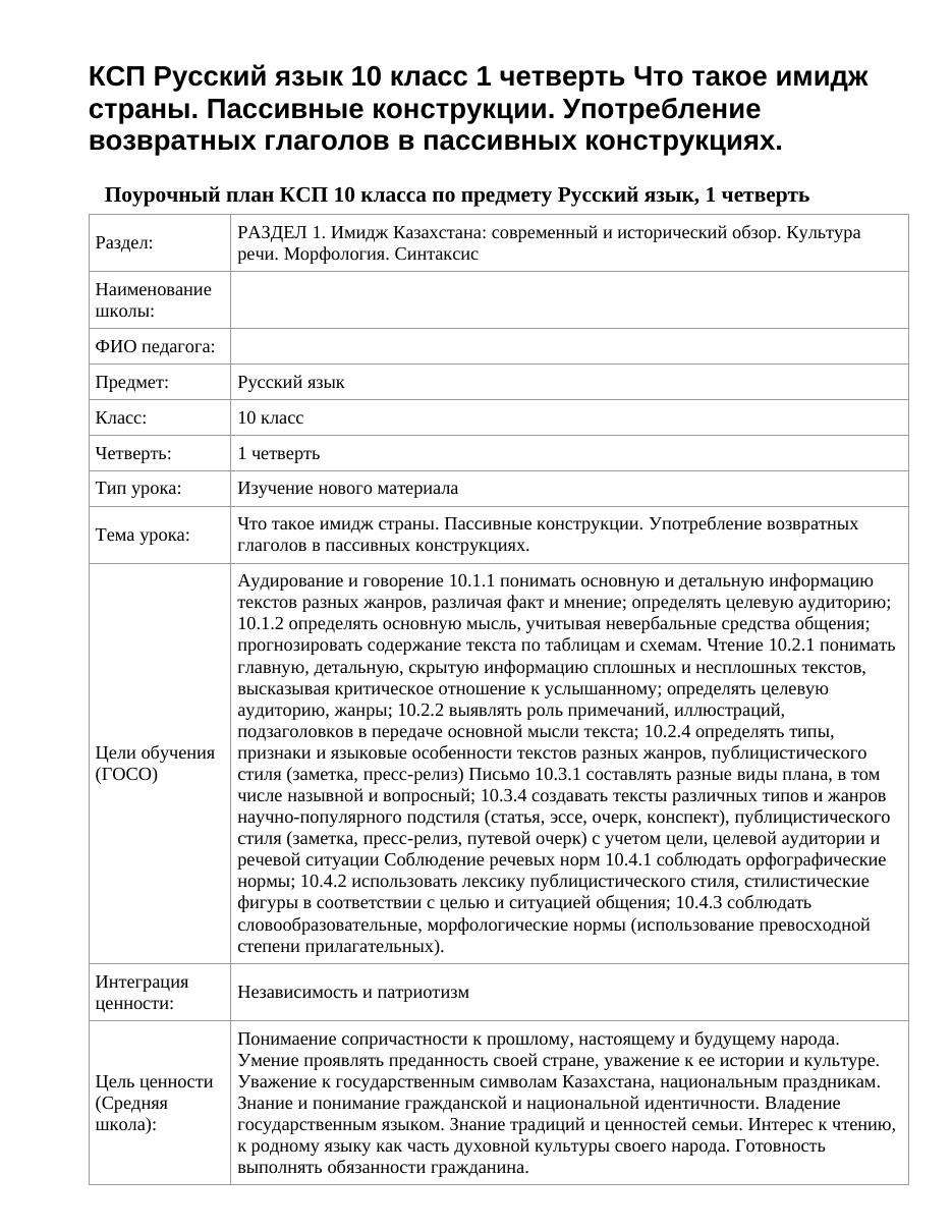 КСП Русский язык 10 класс 1 четверть Что такое имидж страны. Пассивные конструкции. Употребление возвратных глаголов в пассивных конструкциях.