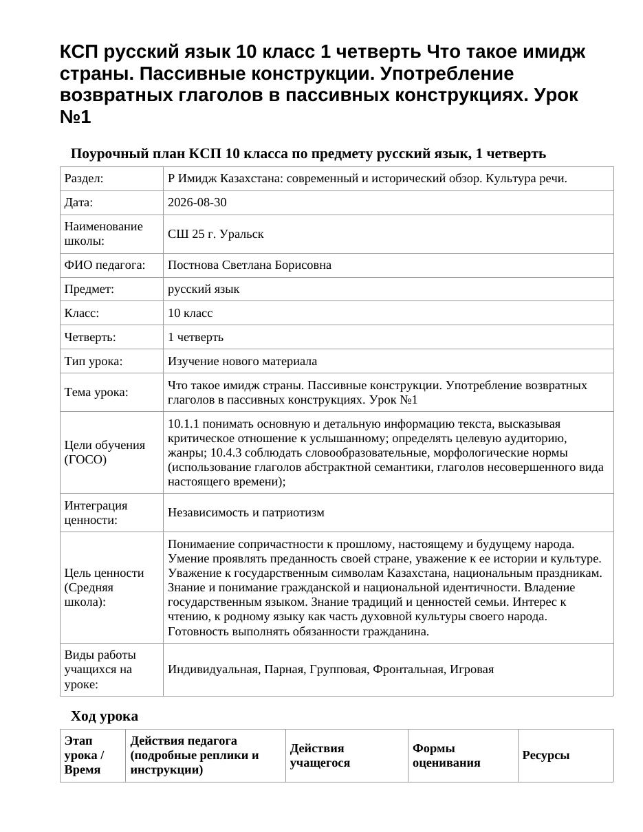 КСП русский язык 10 класс 1 четверть Что такое имидж страны. Пассивные конструкции. Употребление возвратных глаголов в пассивных конструкциях. Урок №1
