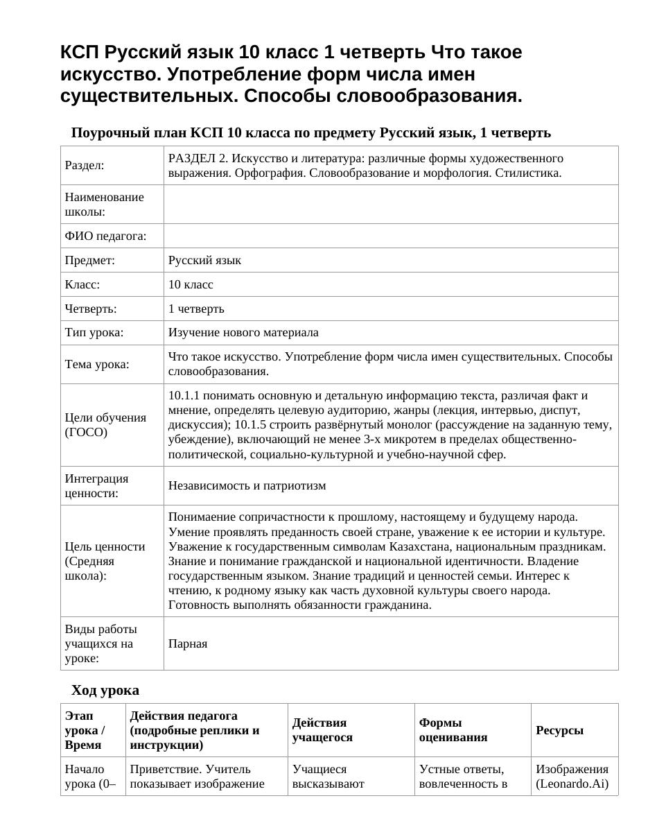 КСП Русский язык 10 класс 1 четверть Что такое искусство. Употребление форм числа имен существительных. Способы словообразования.
