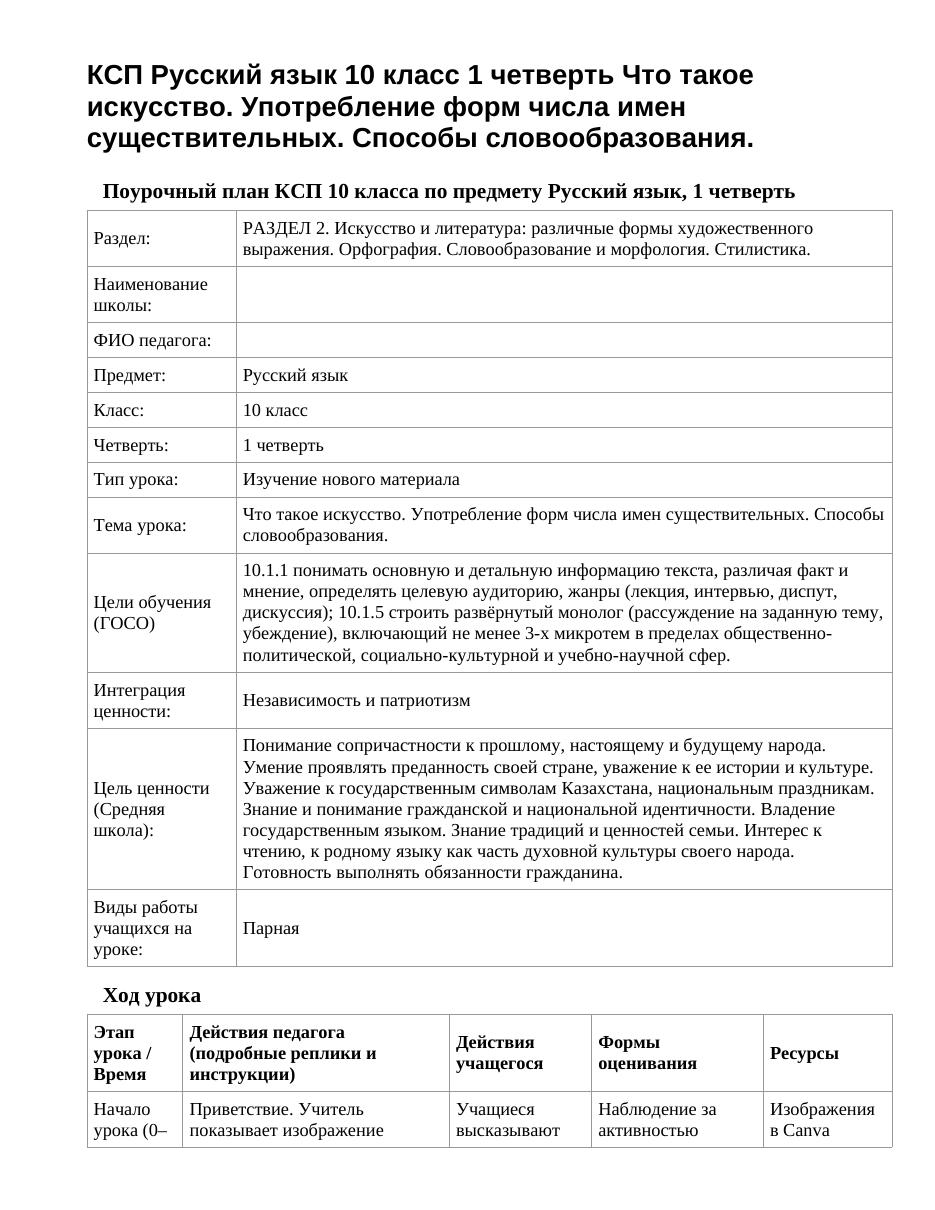 КСП Русский язык 10 класс 1 четверть Что такое искусство. Употребление форм числа имен существительных. Способы словообразования.