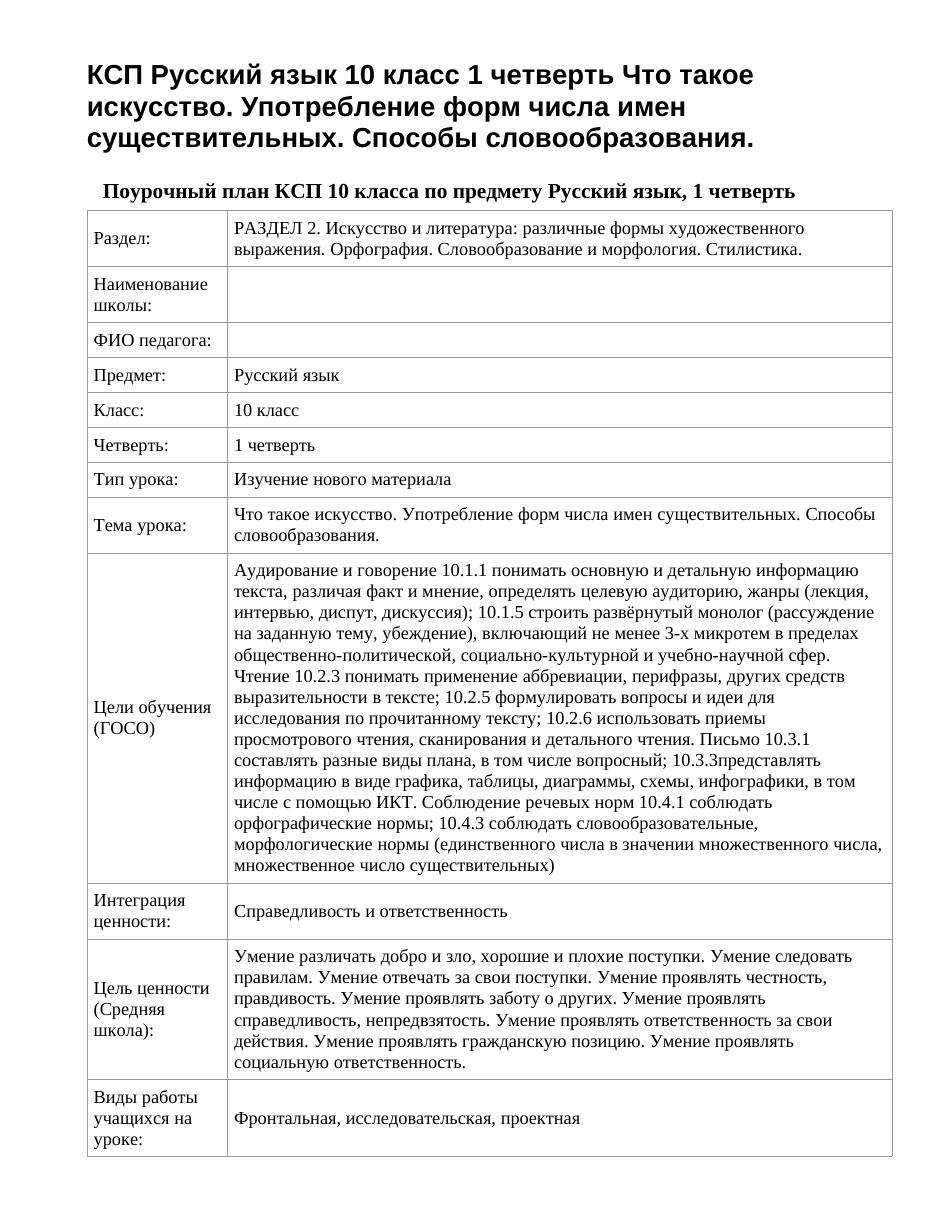 КСП Русский язык 10 класс 1 четверть Что такое искусство. Употребление форм числа имен существительных. Способы словообразования.