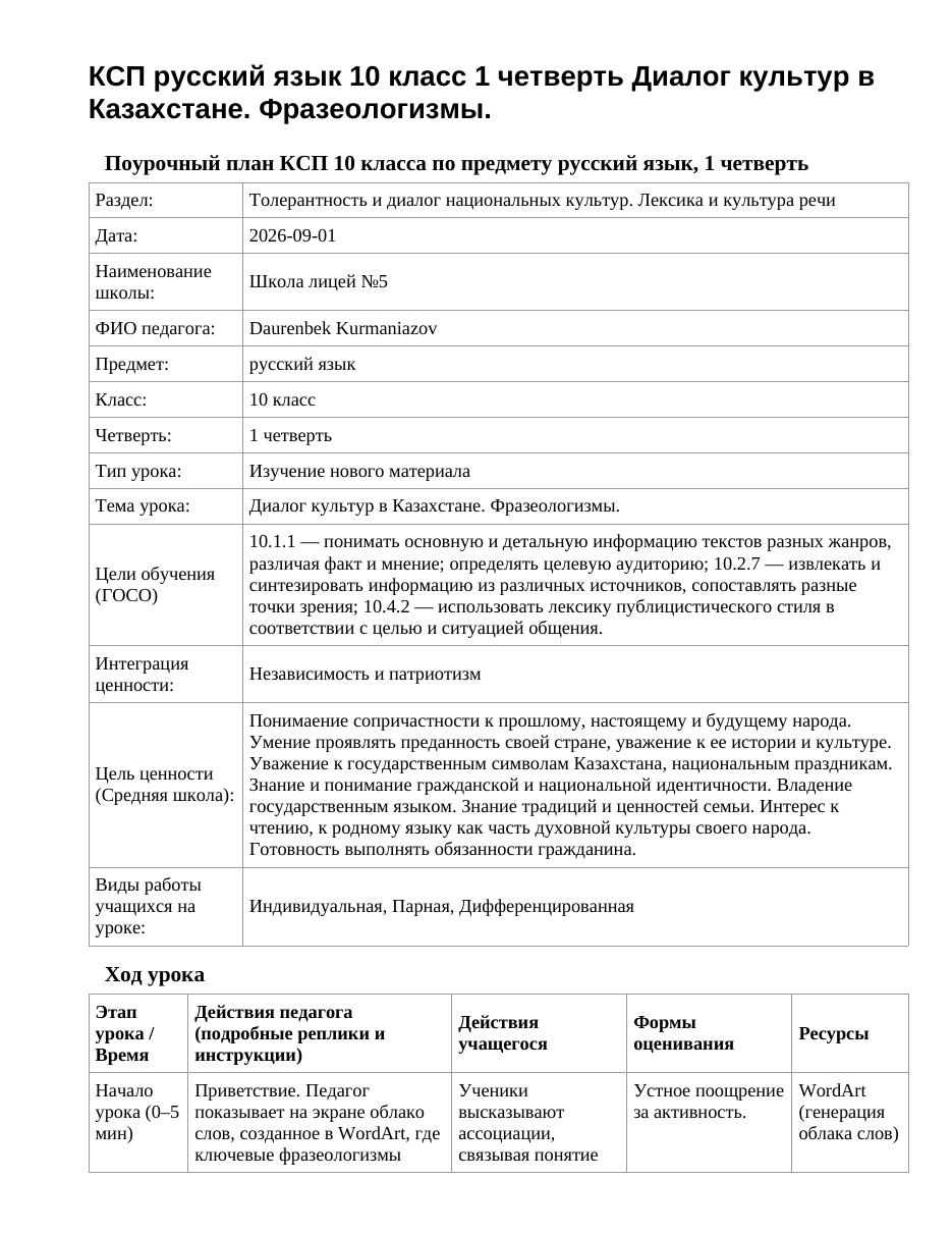 КСП русский язык 10 класс 1 четверть Диалог культур в Казахстане. Фразеологизмы.