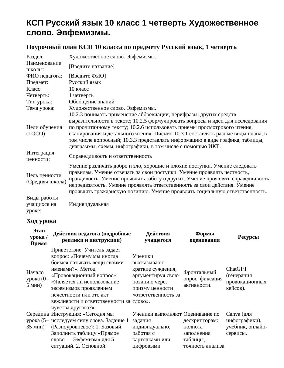 КСП Русский язык 10 класс 1 четверть Художественное слово. Эвфемизмы.