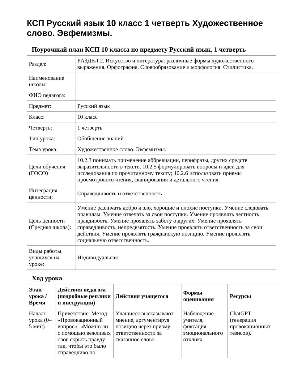 КСП Русский язык 10 класс 1 четверть Художественное слово. Эвфемизмы.