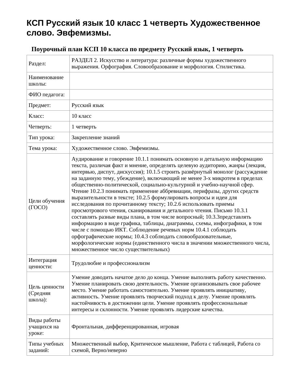 КСП Русский язык 10 класс 1 четверть Художественное слово. Эвфемизмы.
