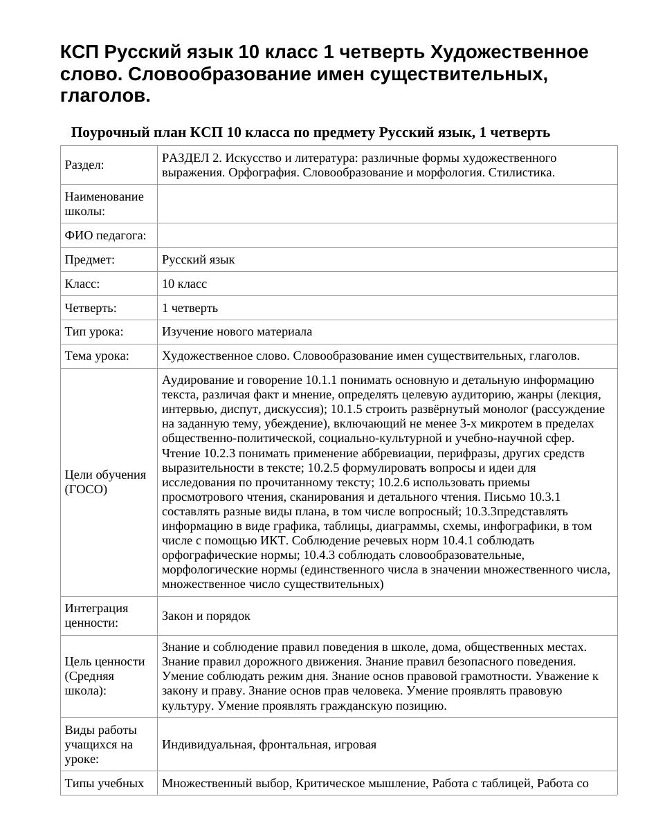 КСП Русский язык 10 класс 1 четверть Художественное слово. Словообразование имен существительных, глаголов.