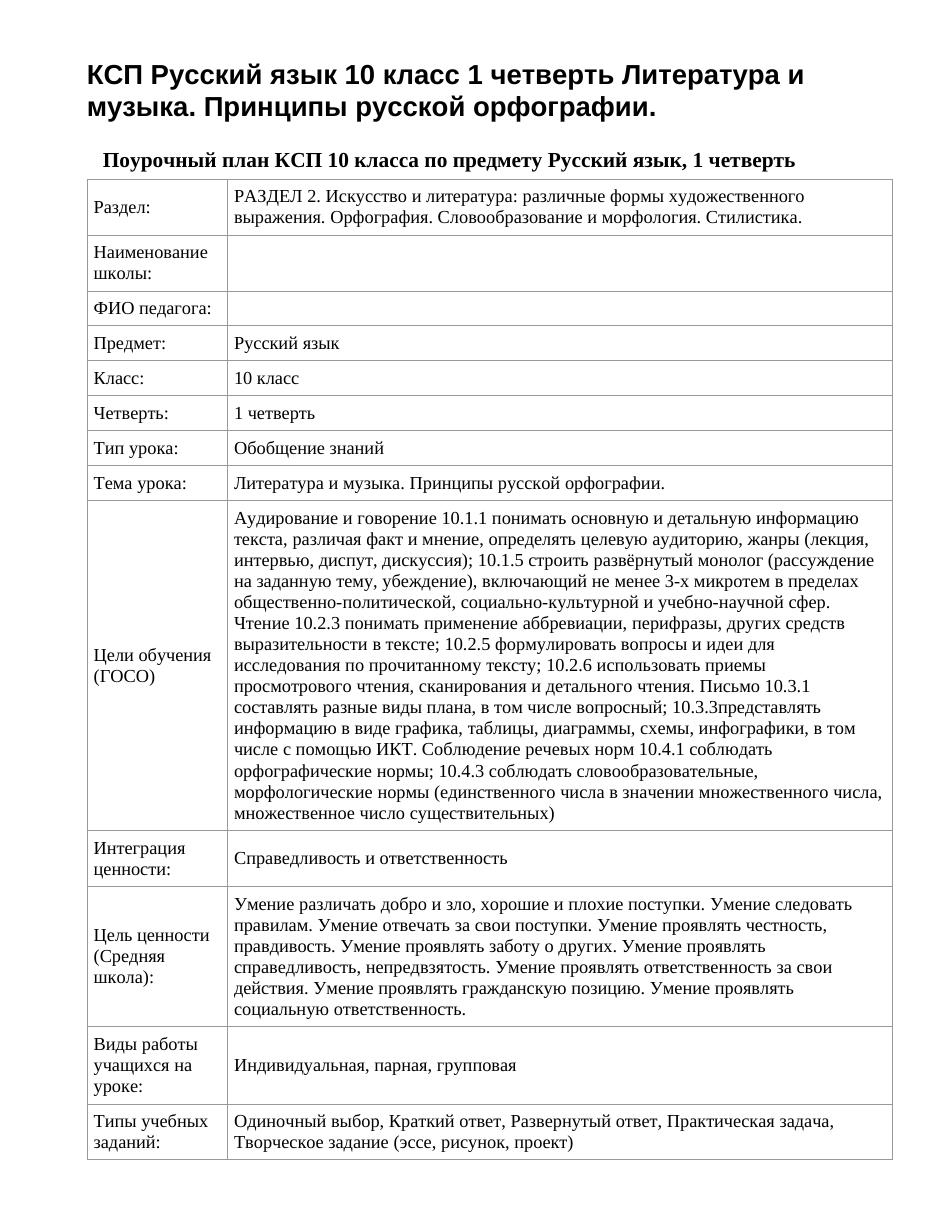 КСП Русский язык 10 класс 1 четверть Литература и музыка. Принципы русской орфографии.