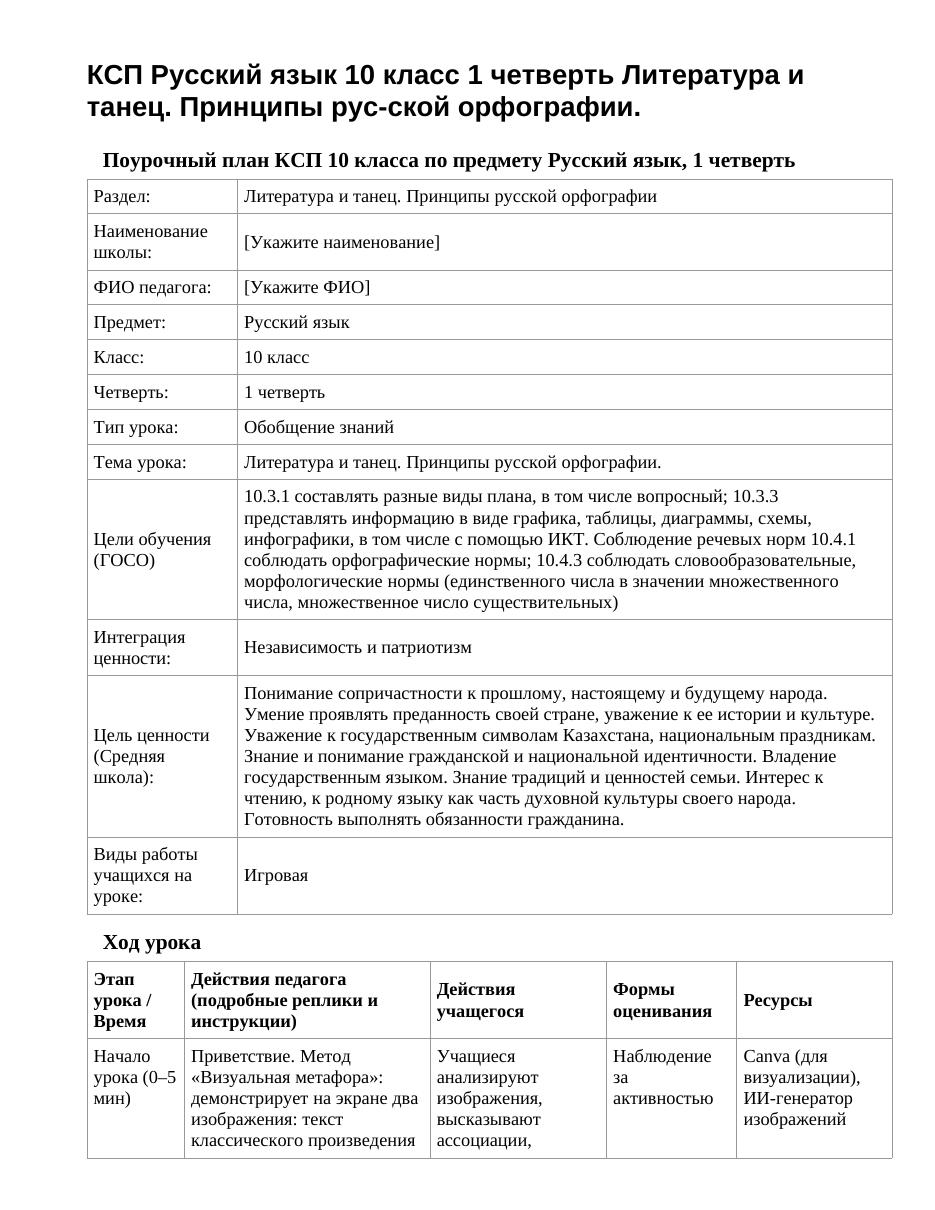 КСП Русский язык 10 класс 1 четверть Литература и танец. Принципы рус-ской орфографии.