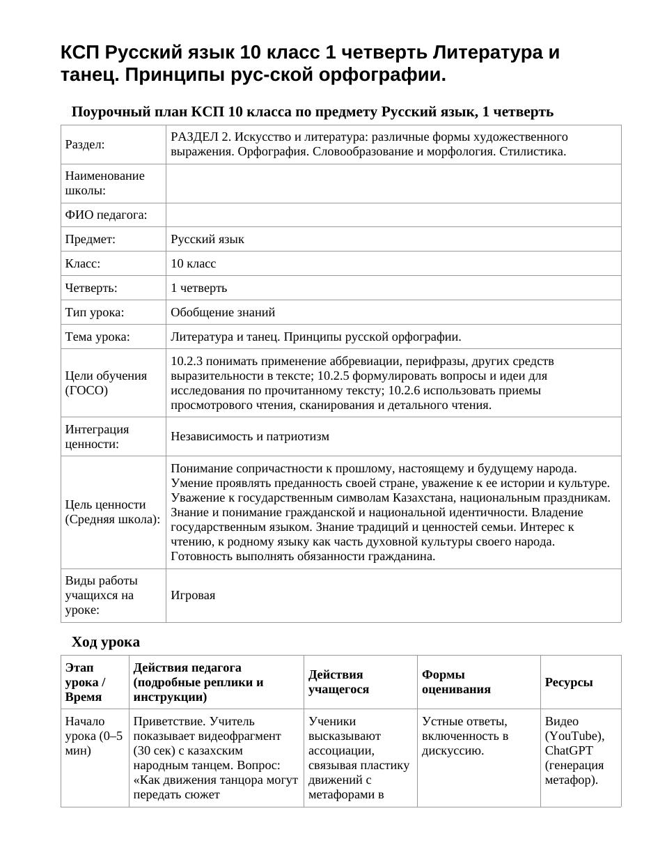 КСП Русский язык 10 класс 1 четверть Литература и танец. Принципы рус-ской орфографии.