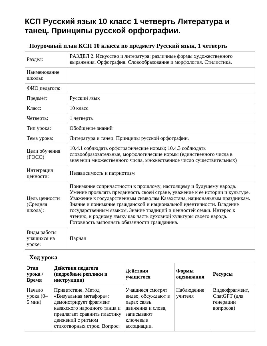 КСП Русский язык 10 класс 1 четверть Литература и танец. Принципы русской орфографии.