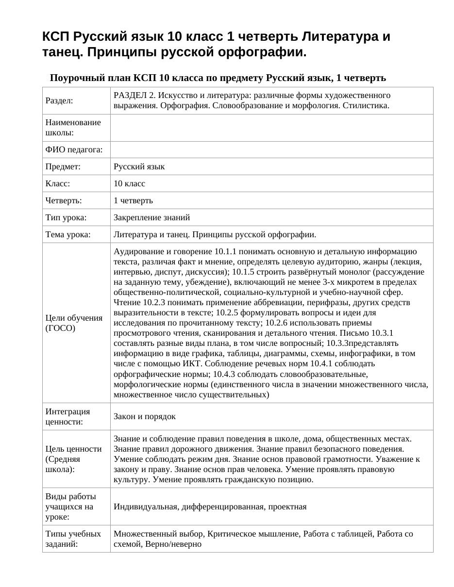 КСП Русский язык 10 класс 1 четверть Литература и танец. Принципы русской орфографии.