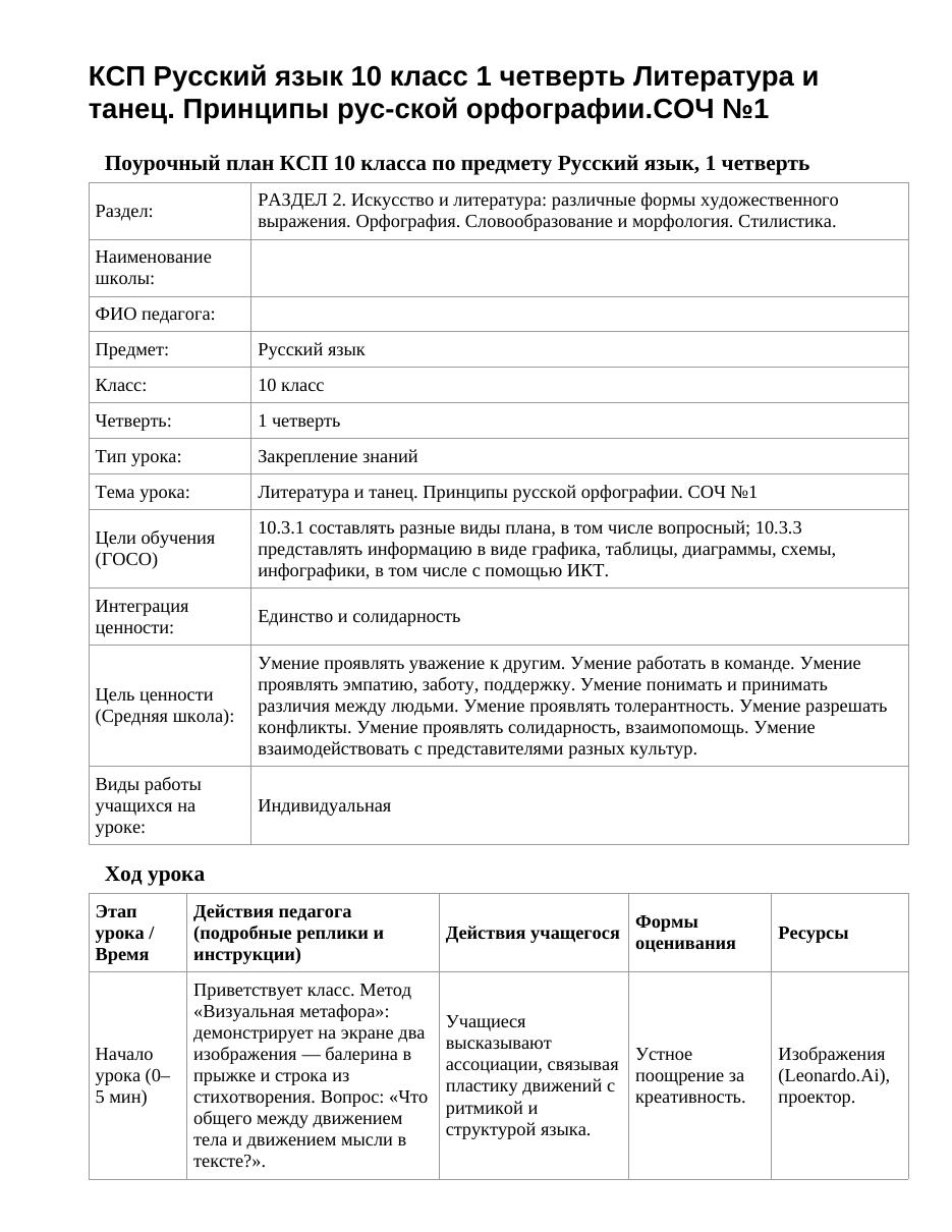 КСП Русский язык 10 класс 1 четверть Литература и танец. Принципы рус-ской орфографии.СОЧ №1