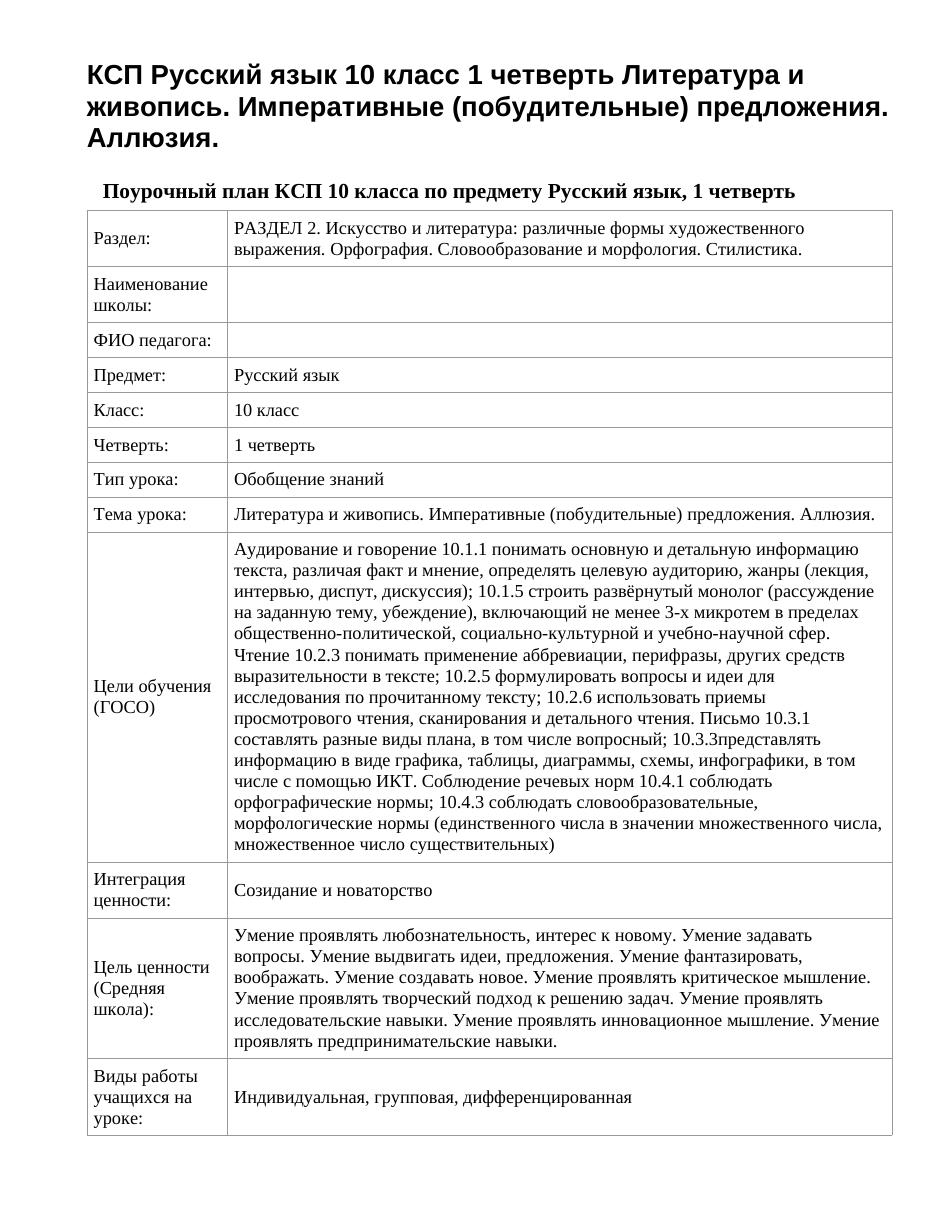 КСП Русский язык 10 класс 1 четверть Литература и живопись. Императивные (побудительные) предложения. Аллюзия.