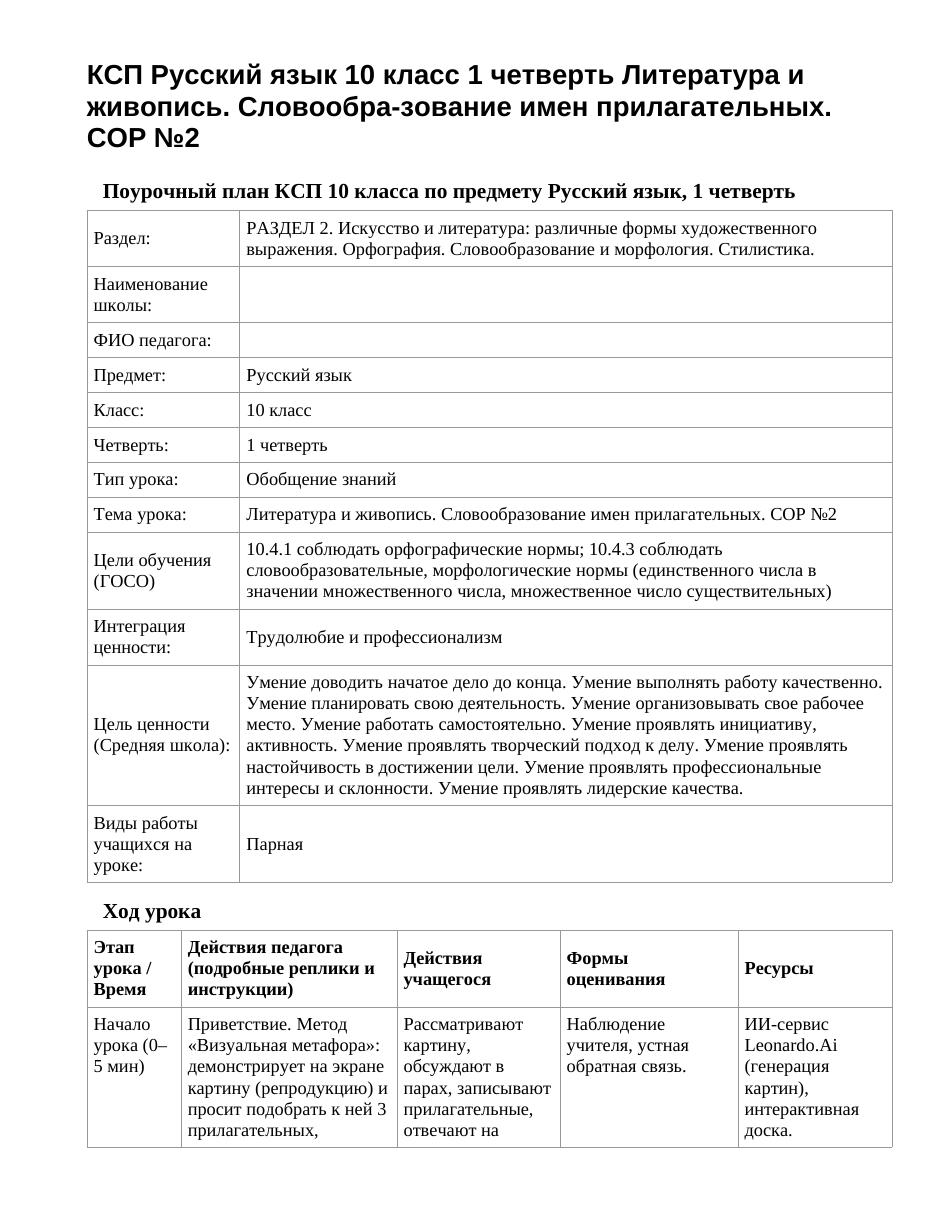 КСП Русский язык 10 класс 1 четверть Литература и живопись. Словообра-зование имен прилагательных. СОР №2