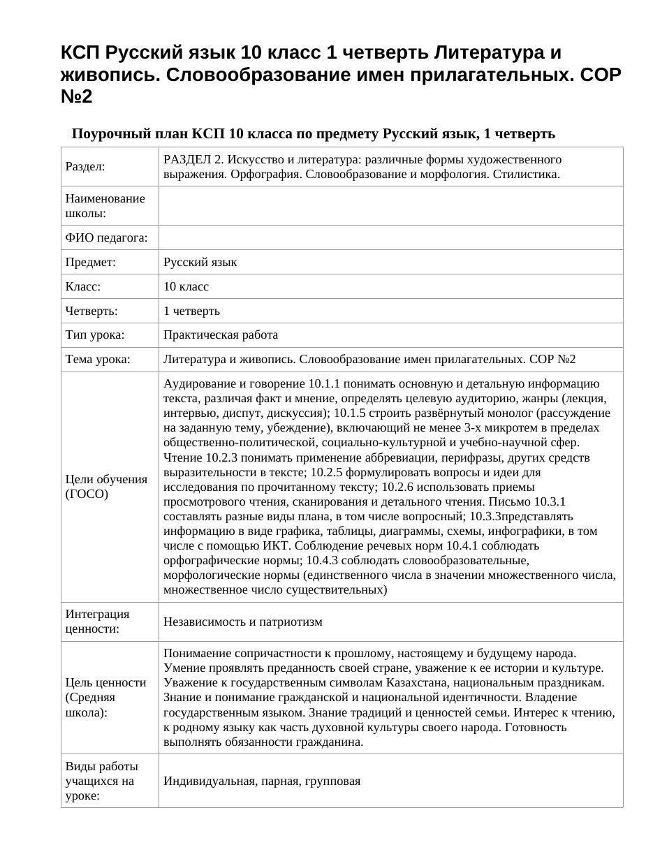 КСП Русский язык 10 класс 1 четверть Литература и живопись. Словообразование имен прилагательных. СОР №2