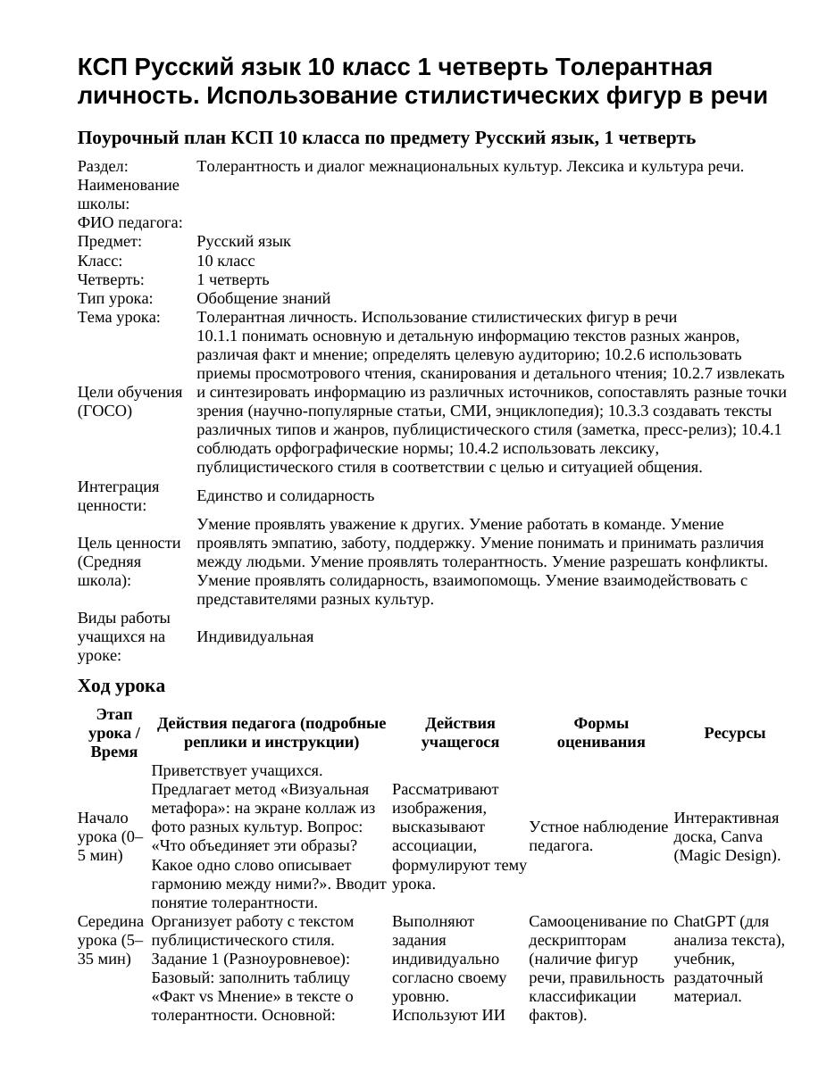 КСП Русский язык 10 класс 1 четверть Толерантная личность. Использование стилистических фигур в речи