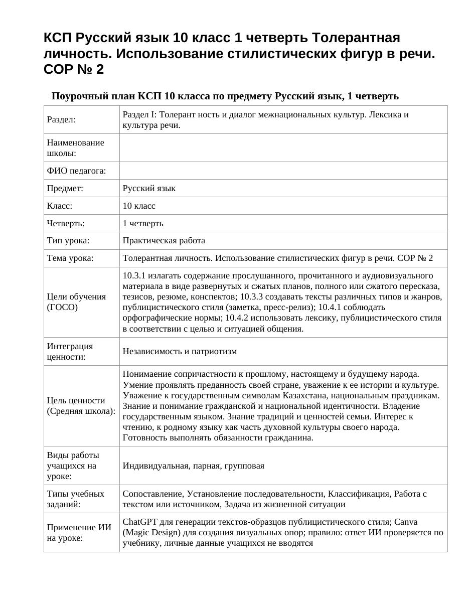 КСП Русский язык 10 класс 1 четверть Толерантная личность. Использование стилистических фигур в речи. СОР № 2