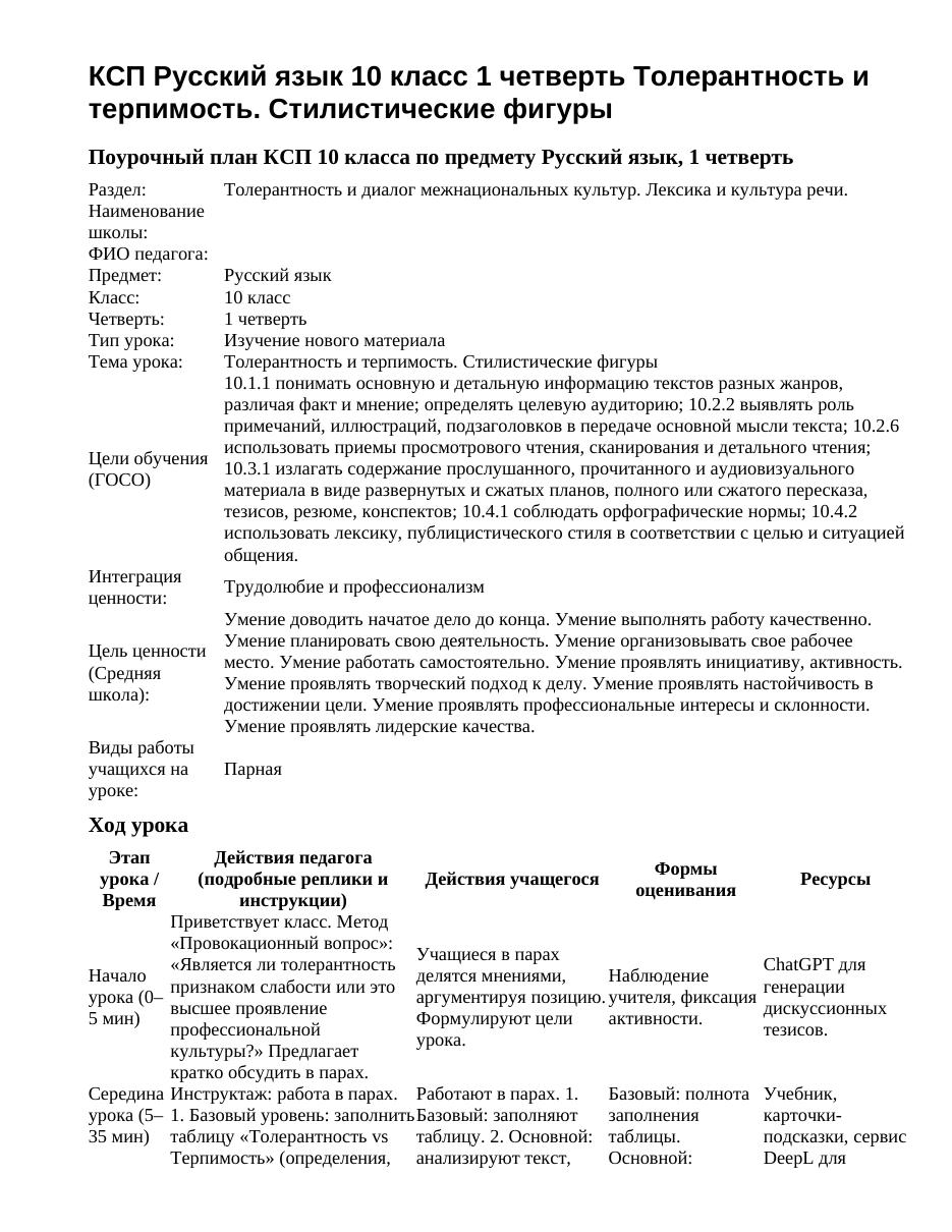КСП Русский язык 10 класс 1 четверть Толерантность и терпимость. Стилистические фигуры
