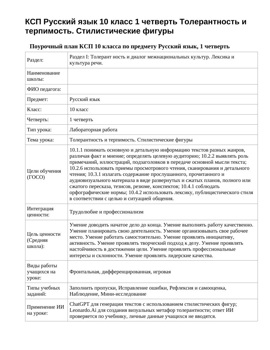 КСП Русский язык 10 класс 1 четверть Толерантность и терпимость. Стилистические фигуры